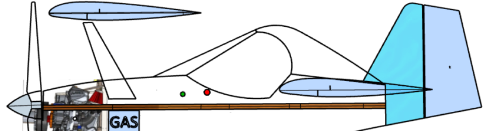 RTFM Aircraft